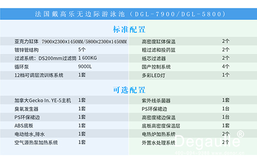 无边际游泳池